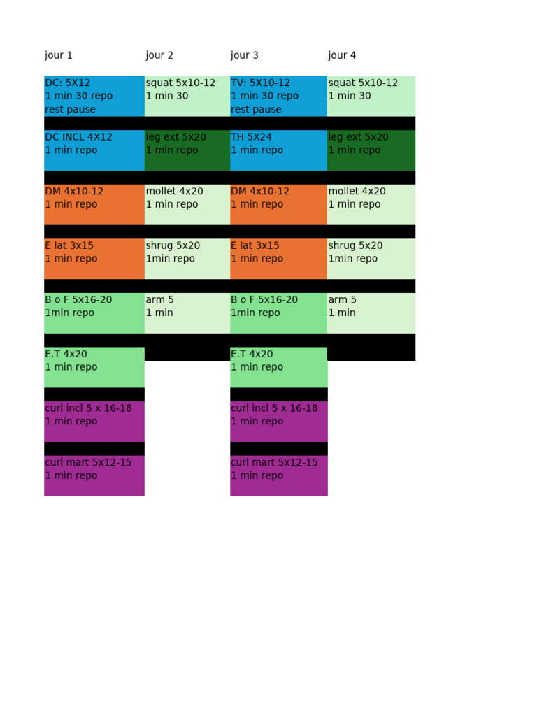 Weekly Workout Plan and Reps Guide | PDF