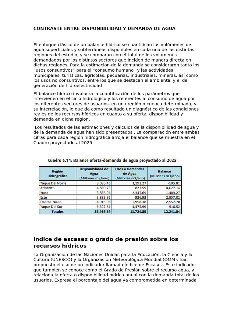 Contraste Entre Disponibilidad y Demanda de Agua | PDF