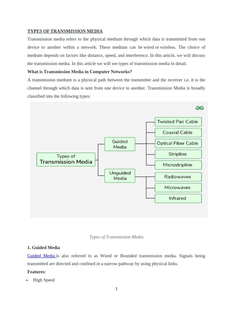 TYPES OF TRANSMISSION MEDIA Lesson 3 | PDF | Transmission Medium ...