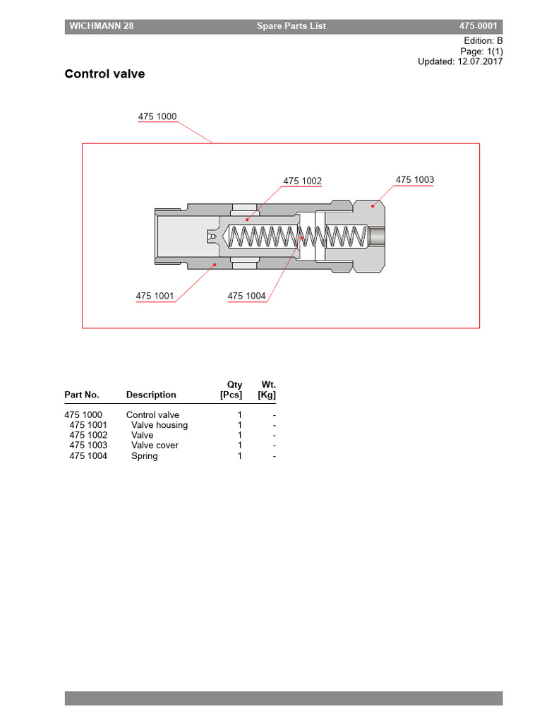 Control Valve | PDF