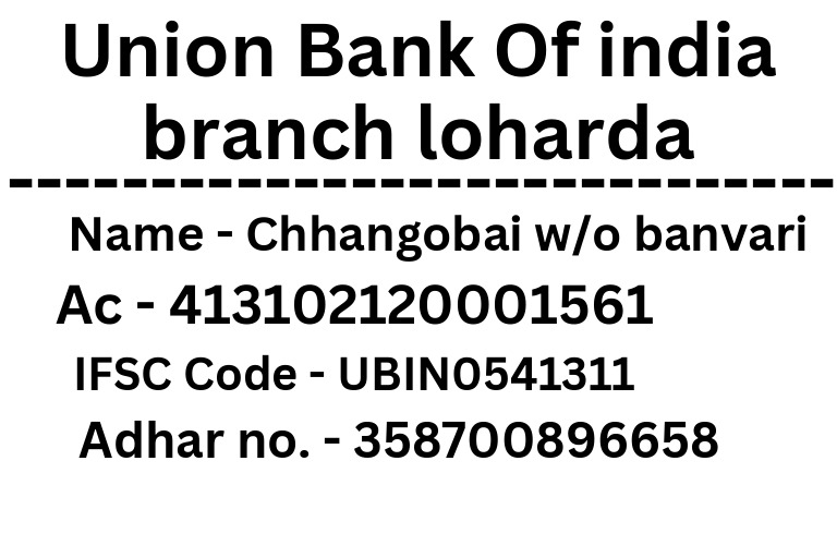 Union Bank Ofindia | PDF