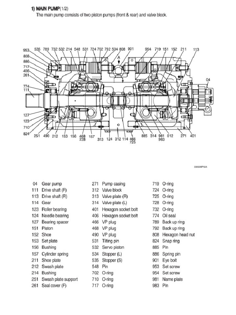 Main Pump Assembly Detail | PDF