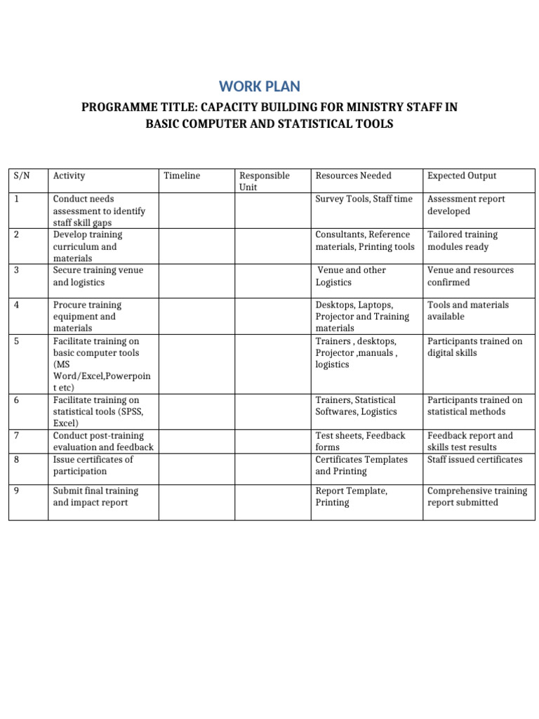 Work Plan Capacity Building Training (1)-1 | PDF