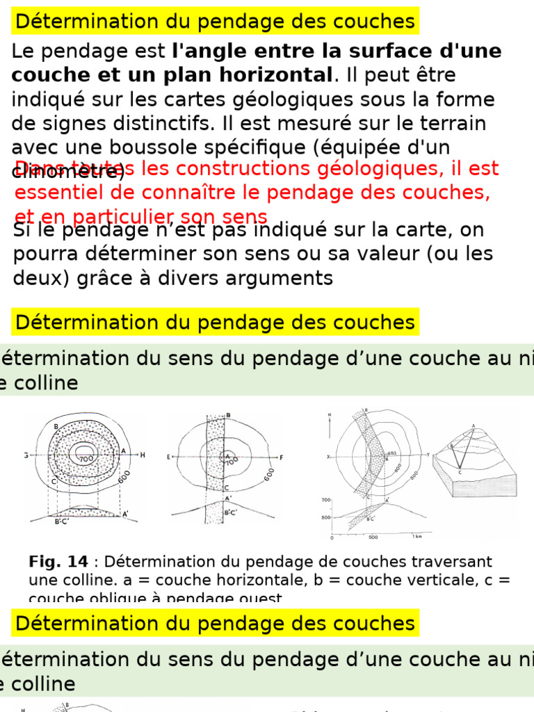 Détermination du pendage et épaisseur des couches | PDF | Topographie