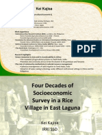 Four decades of socioeconomic studies in a rice village in East Laguna