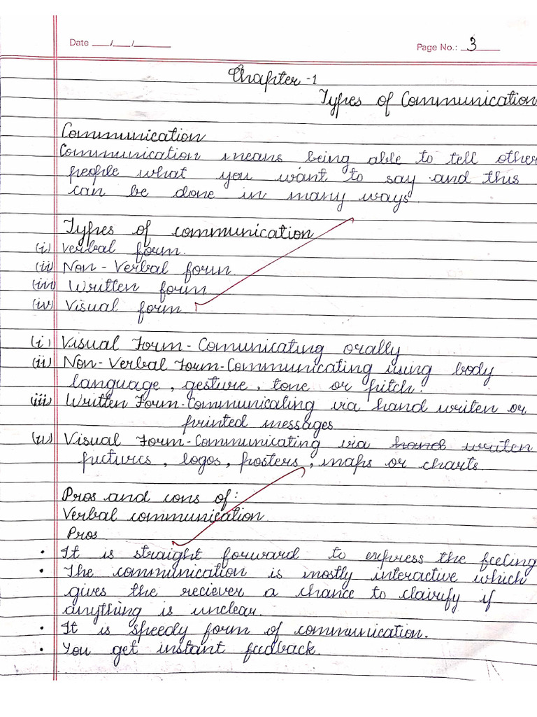 Unit 1 Communication Skill Handwritten Notes | PDF