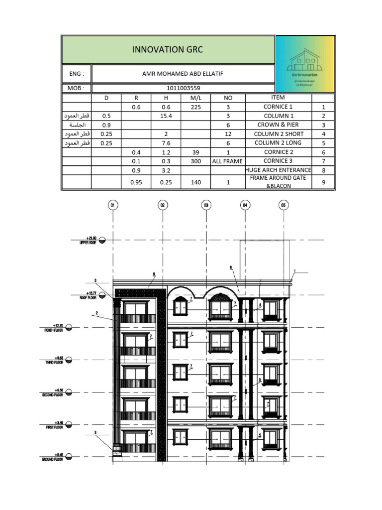 GRC Column and Frame Specifications | PDF