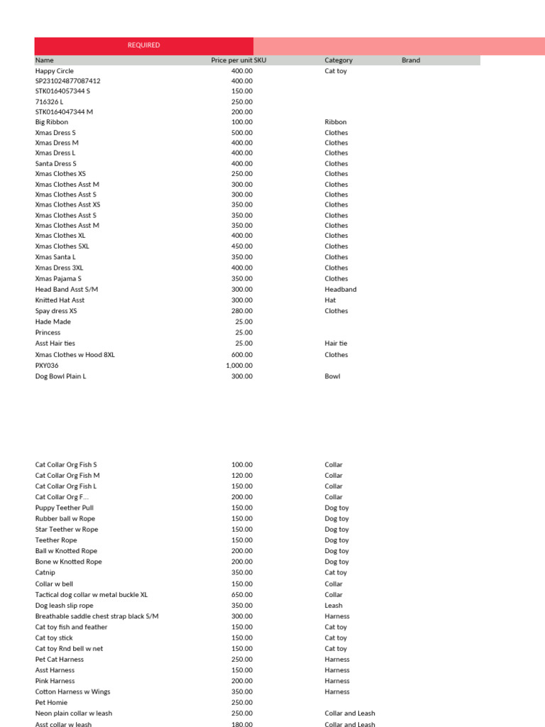 Pet Products Price List | PDF | Leash | Dogs