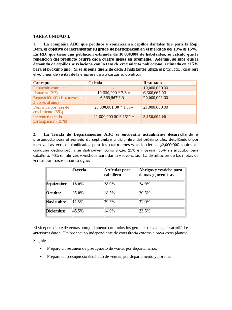 Presupuesto de Ventas y Proyecciones 2023 | PDF | Presupuesto | Economias