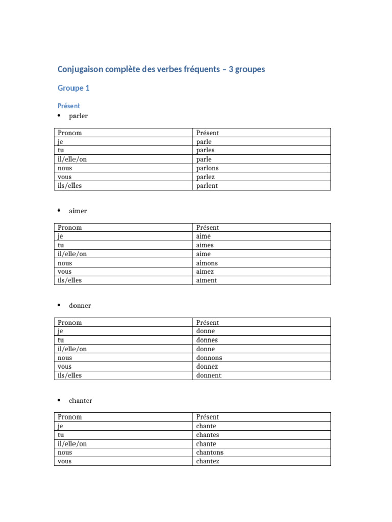Conjugaison des verbes français fréquents | PDF | Unités sémantiques ...