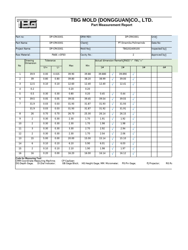 DP-CRK3301-TBG202409100-measurement Report-2025.05.21 | PDF ...