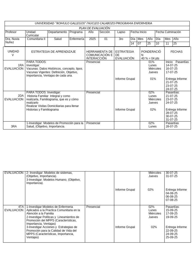 Plan Evaluacion Comunitaria II 3er Lapso Año 2025-1 | PDF ...