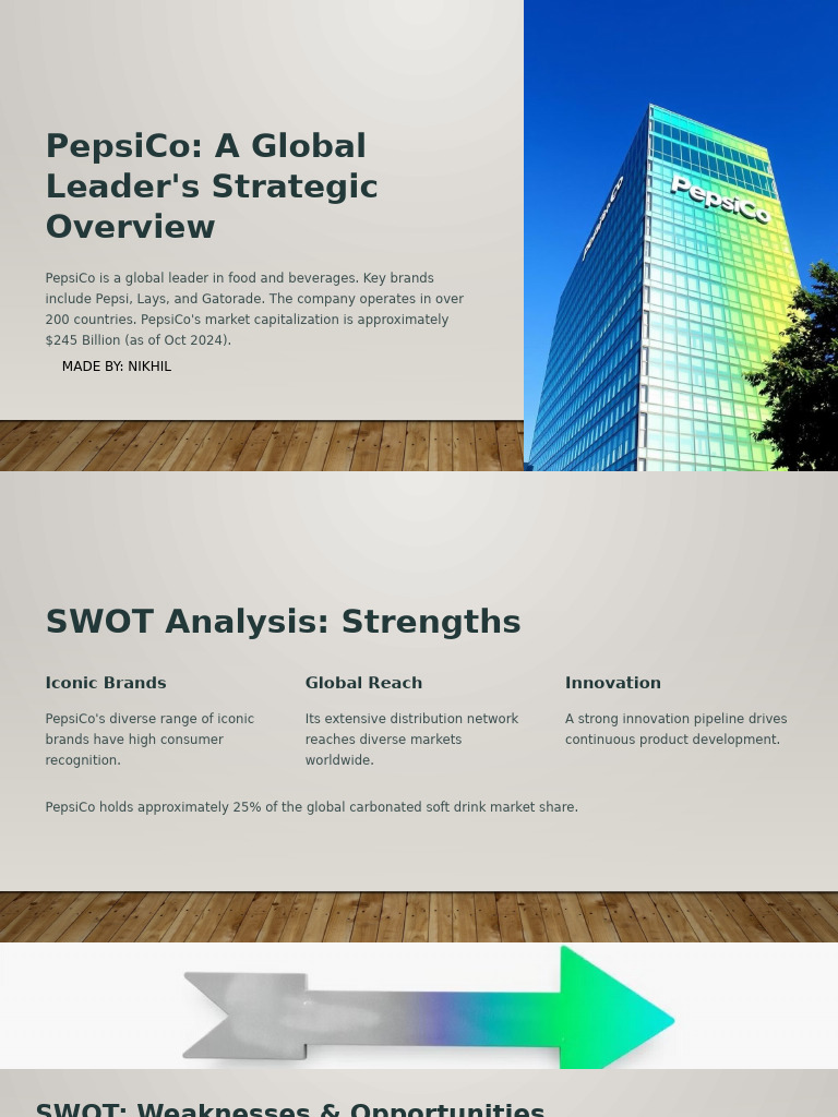 PepsiCo A Global Leaders Strategic Overview | PDF | Pepsi Co | Business