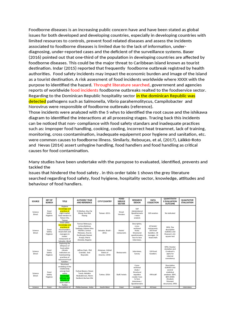 FIRST DRAFT Food Safety | PDF | Foodborne Illness | Food Safety