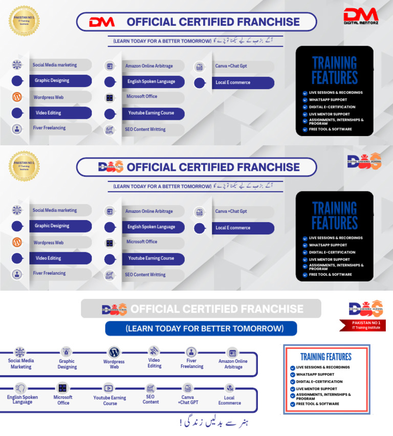 Pakistan's Top IT Training Courses | PDF | Online Services ...