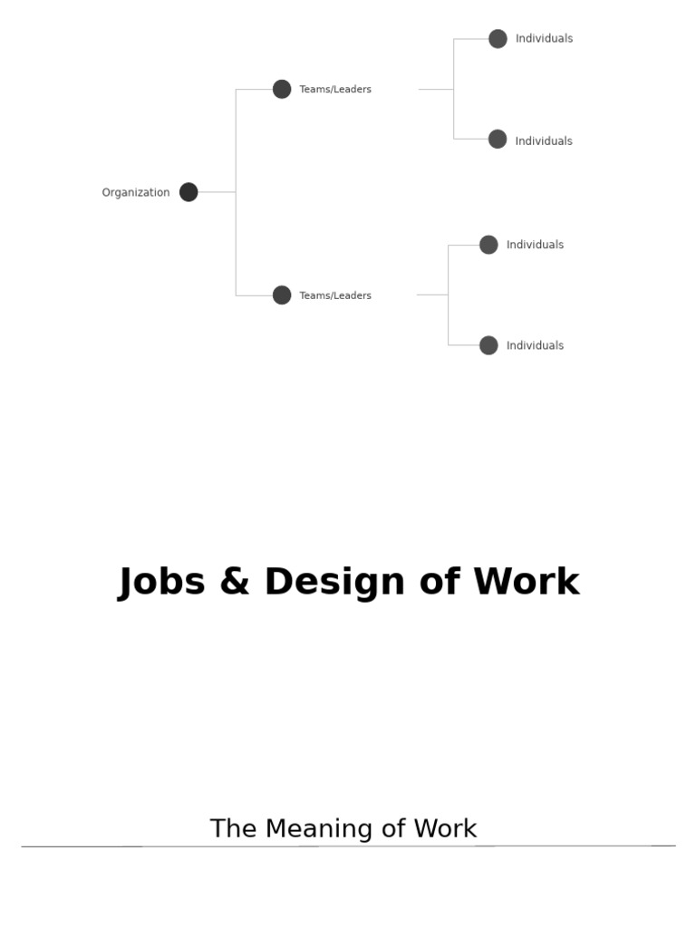 14 - Jobs & Design of Work | PDF | Industrial And Organizational ...