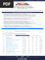 CSEC Math SBA Topic Ideas | PDF | Career & Growth