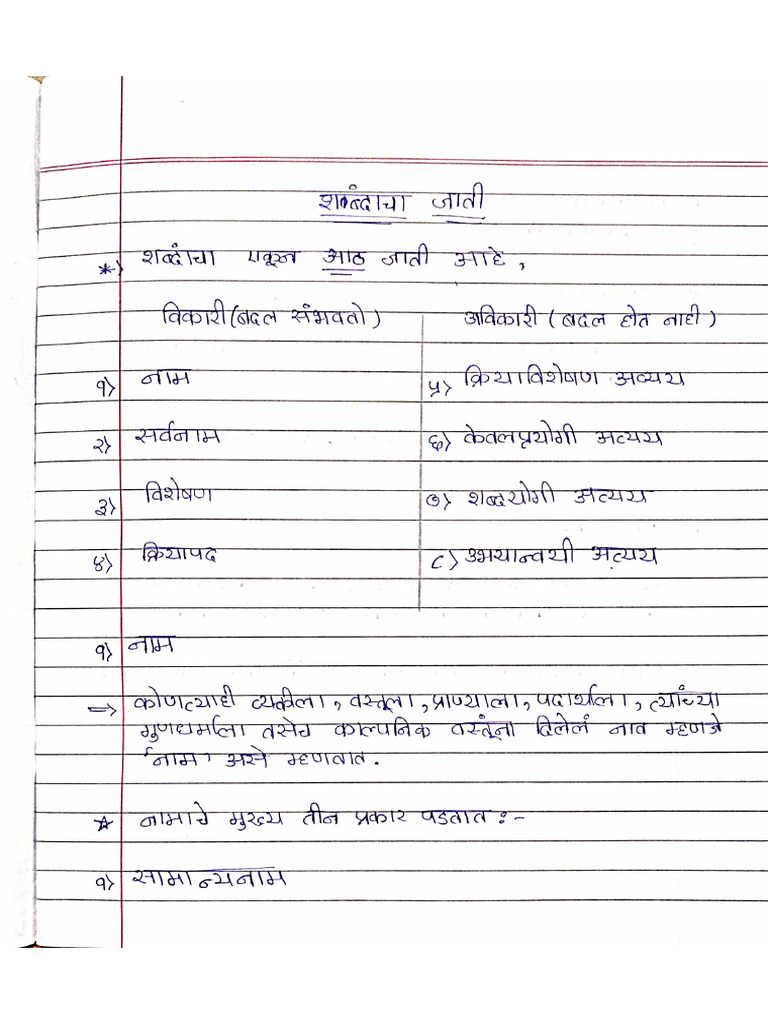 Marathi Grammer | PDF