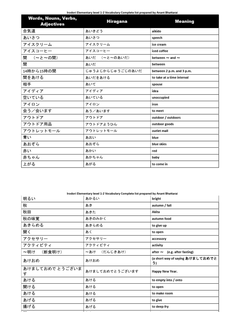 Beelinguapp言語学習アプリでギリシャ語を学ぶ, image size:768x1024