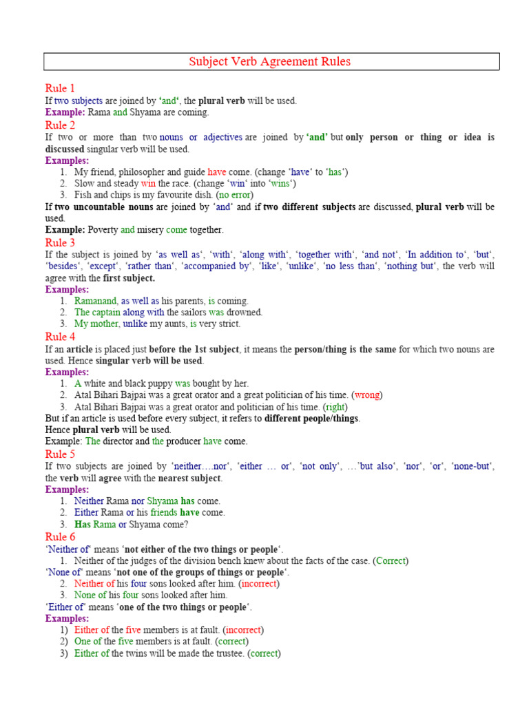 Subject-Verb Agreement Rules Explained | PDF | Grammatical Number | Plural