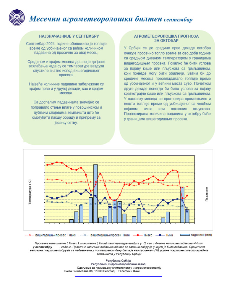 Sept Embar 24 | PDF
