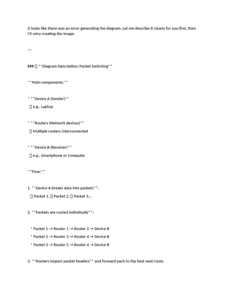 Packet Switching Diagram Explained | PDF