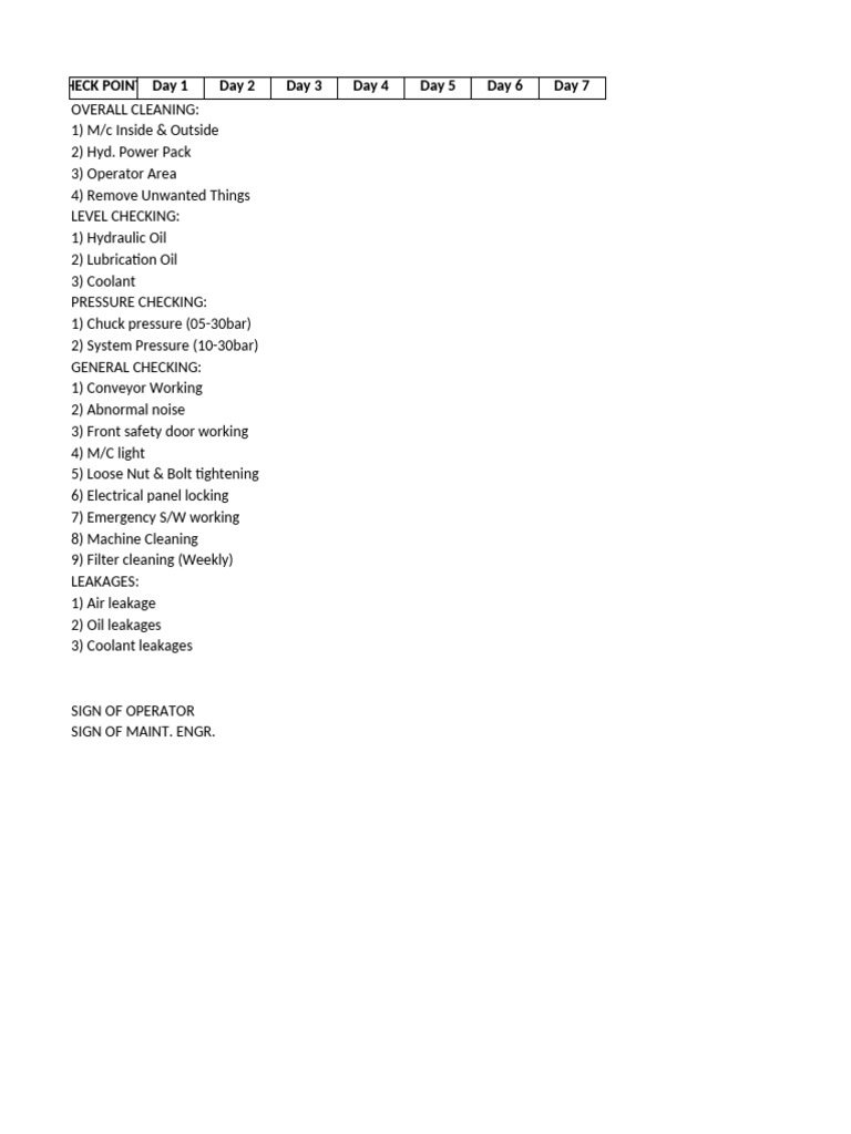 CNC Machine Daily Maintenance Sheet | PDF