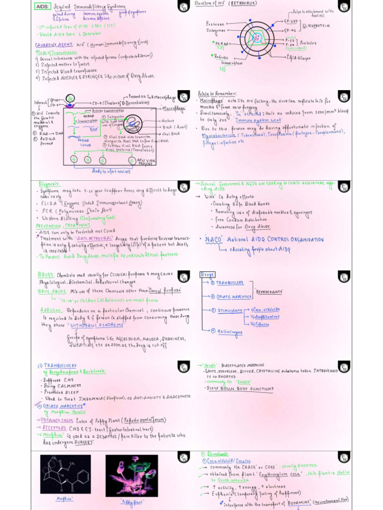 Human Health and Diseases (Revision 01) - Class Notes - Yakeen NEET 2.0 ...