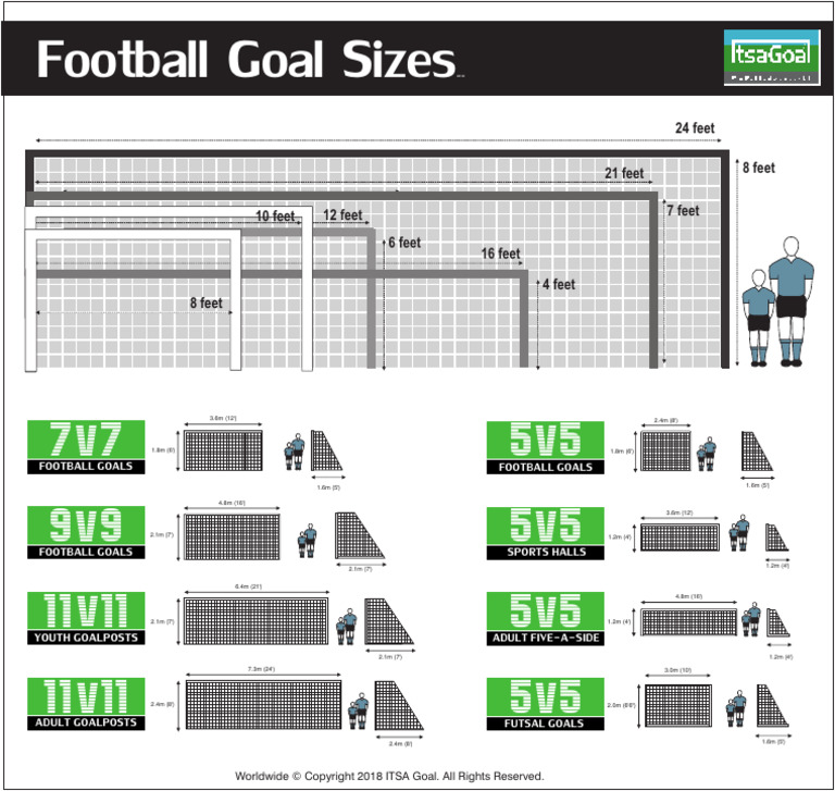 Football Goal Size Specifications | PDF | Association Football | Sports ...