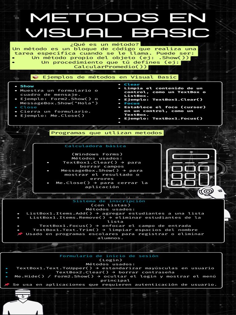Métodos Esenciales en Visual Basic | PDF
