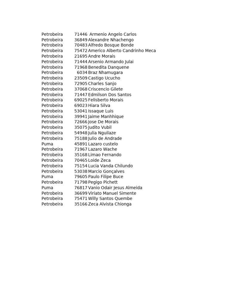 Updated List | PDF
