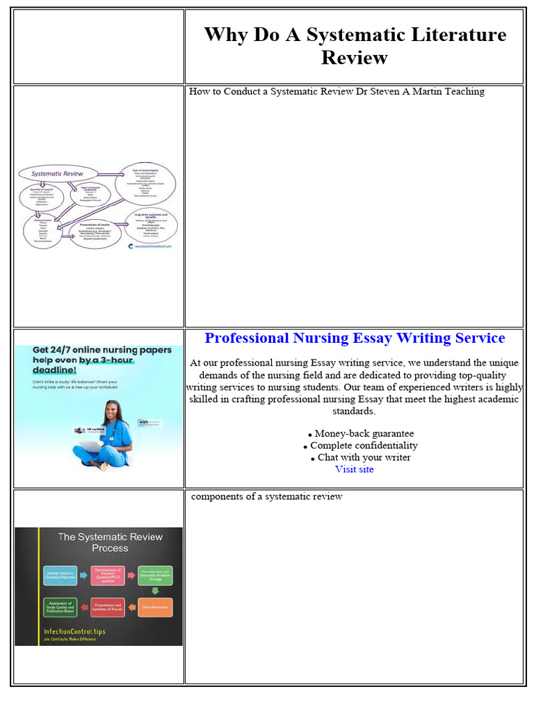 Conducting Systematic Literature Reviews | PDF | Essays | Systematic Review