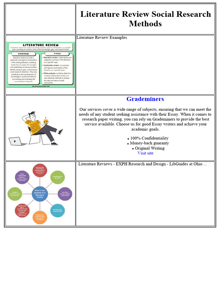 Literature Review Social Research Methods | PDF | Essays | Literature ...
