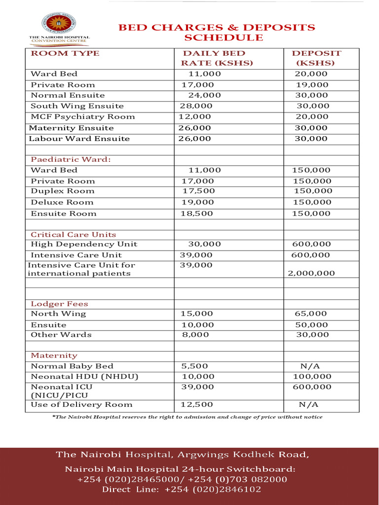 Nairobi Hospital Bed Charges Overview | PDF | Intensive Care Unit ...
