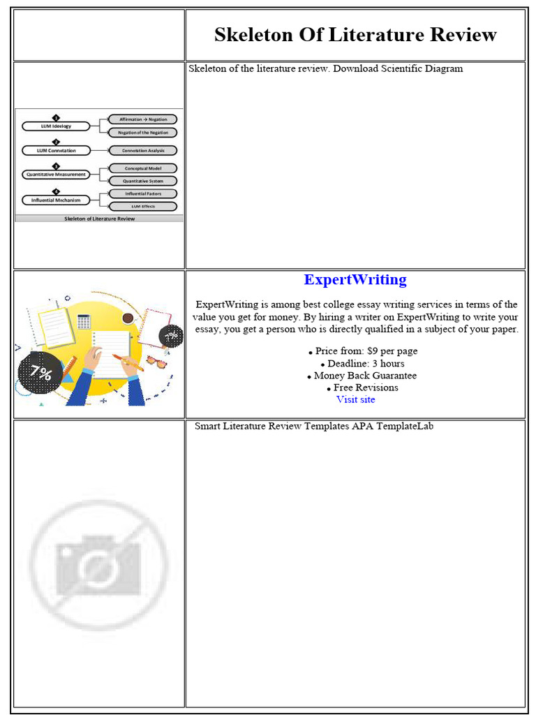 Skeleton of Literature Review Guide | PDF | Logistic Regression ...