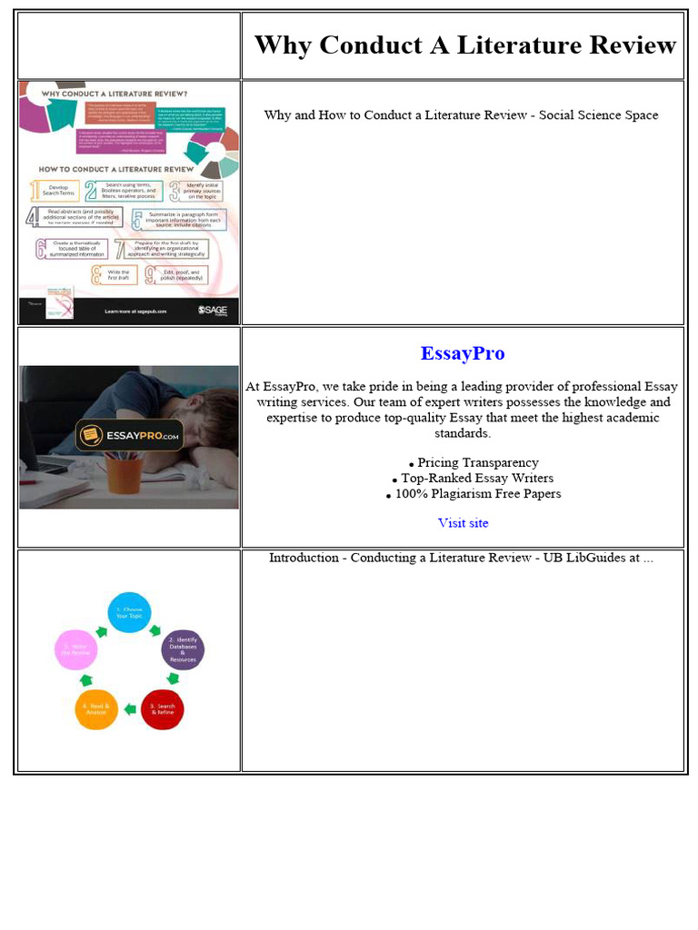 How to Conduct a Literature Review | PDF | Nanocomposite | Systematic ...