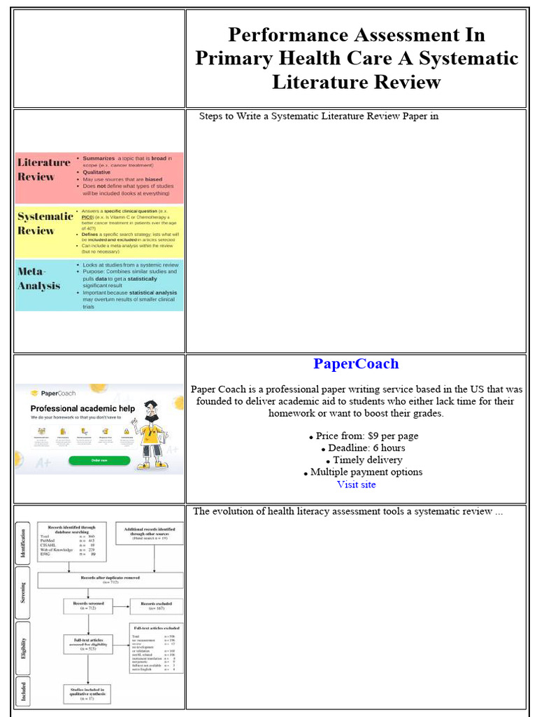 Systematic Review of Health Care Assessment | PDF | Apa Style | Essays