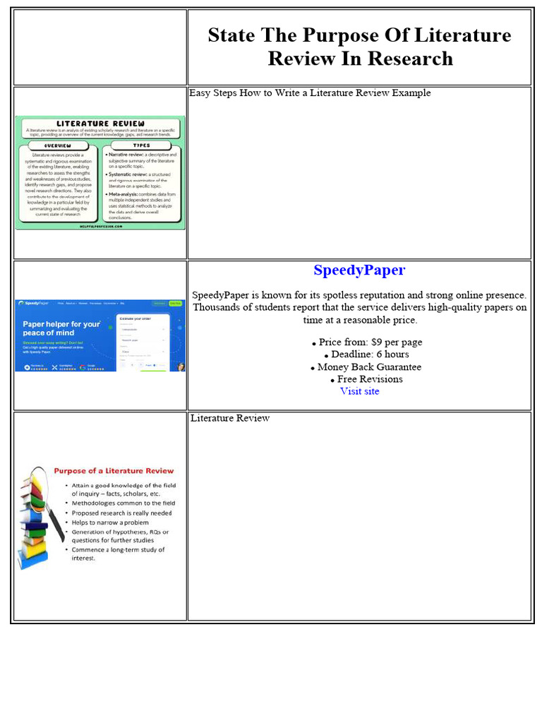 State The Purpose of Literature Review in Research | PDF | Metaphor ...