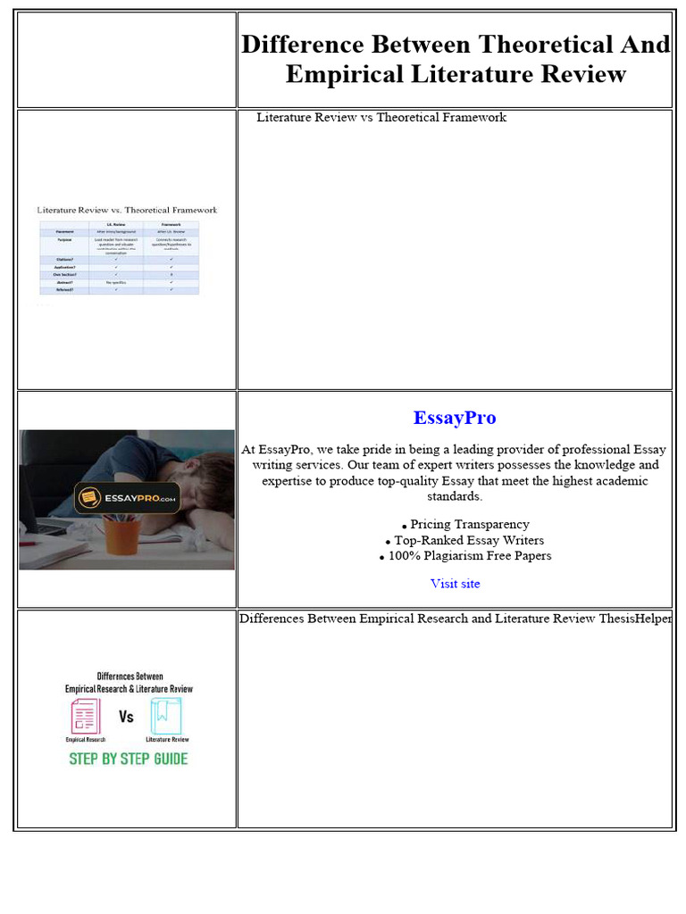 Empirical vs. Theoretical Literature Review | PDF | Lean Manufacturing ...