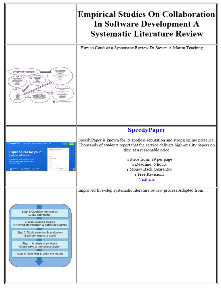 Empirical Studies On Collaboration in Software Development A Systematic ...