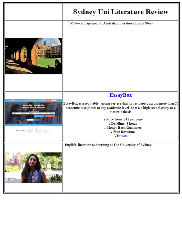 Sydney Uni Literature Review | PDF | Thesis | Essays