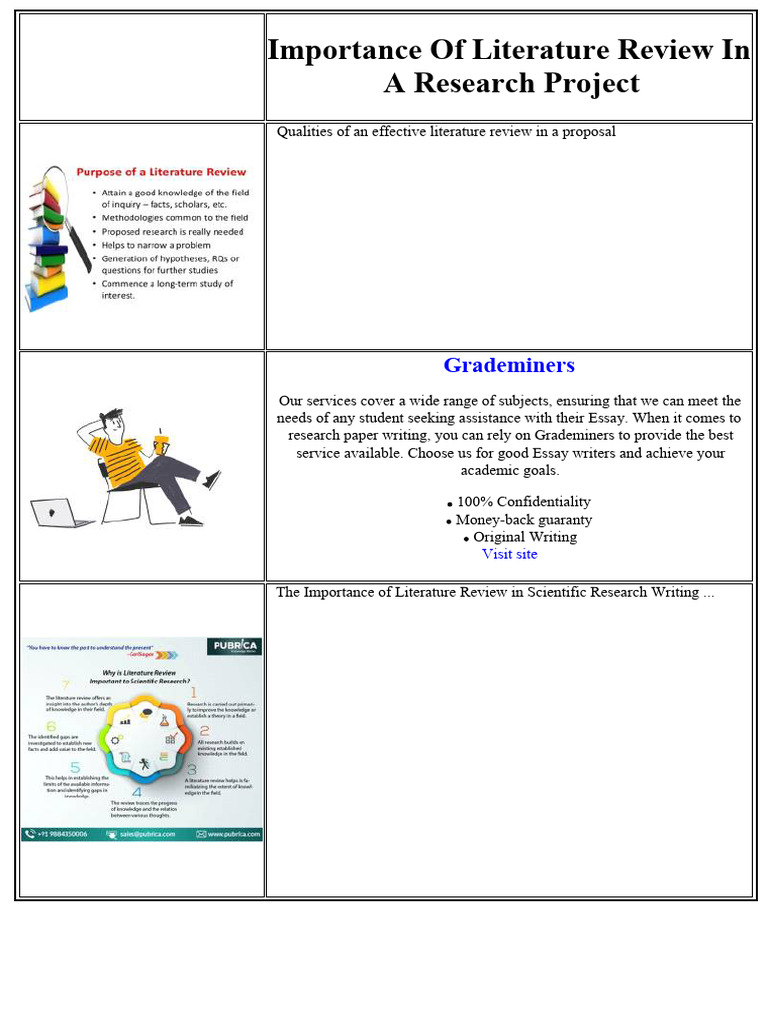 Importance of Literature Reviews in Research | PDF | Climate Change ...