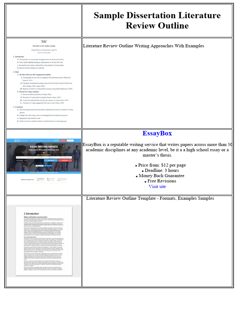 Sample Dissertation Literature Review Outline | PDF | Landslide | Thesis