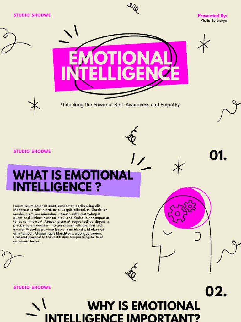 Pink and White Colorful Creative Emotional Intelligence Presentation ...
