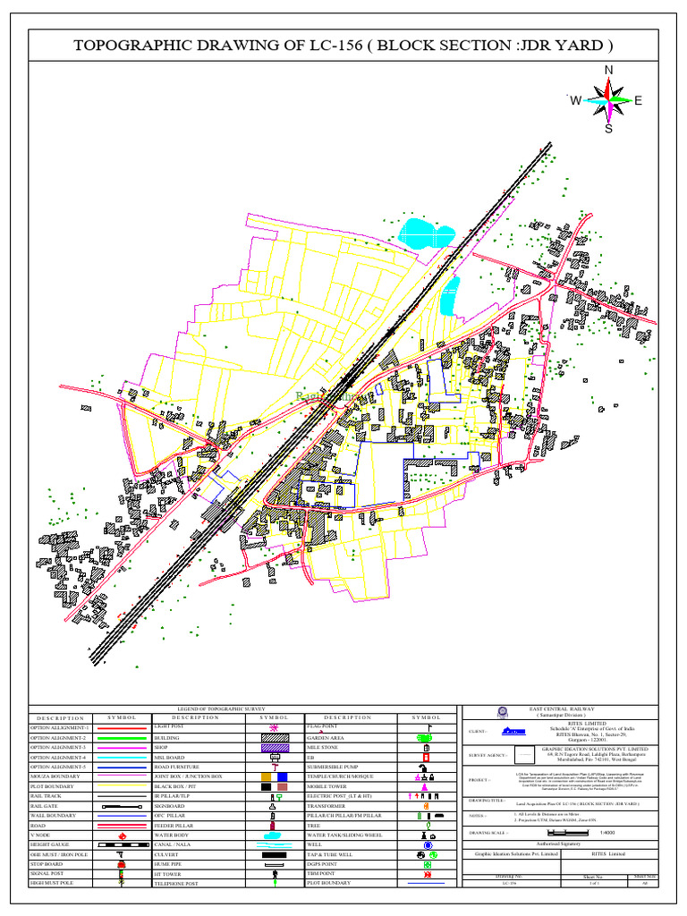 Plot Layout3 | PDF