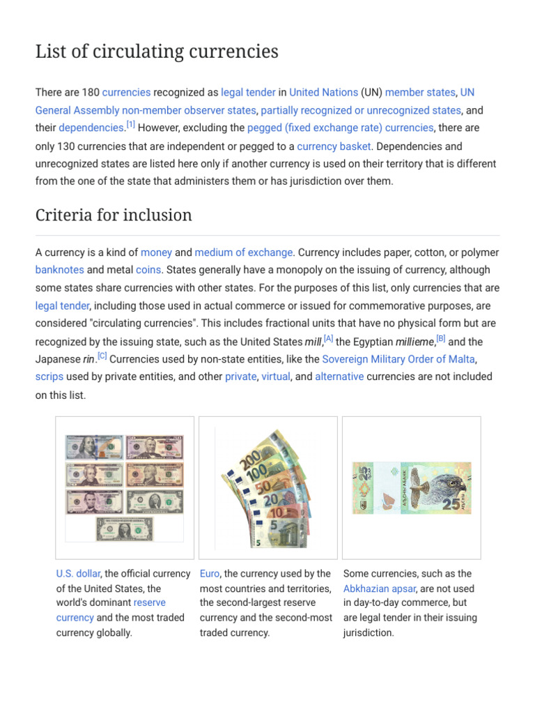List of Circulating Currencies | PDF | Currency | Legal Tender