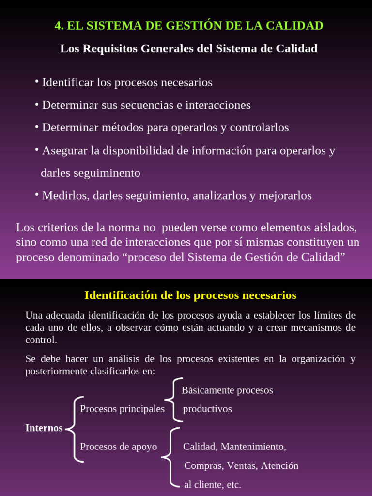 Requisitos del Sistema de Calidad ISO 9001 | PDF | Sistema de manejo de ...