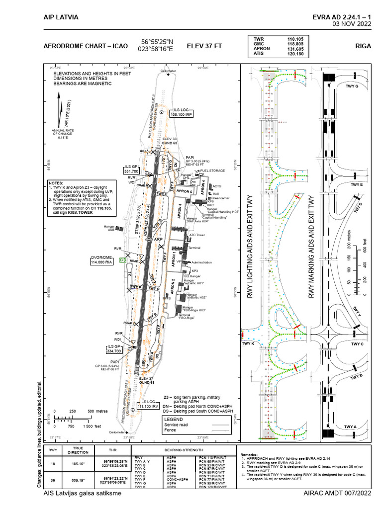 917-Evra-2-24-1-20221103 Airport Diagram EVRA 13546 | PDF