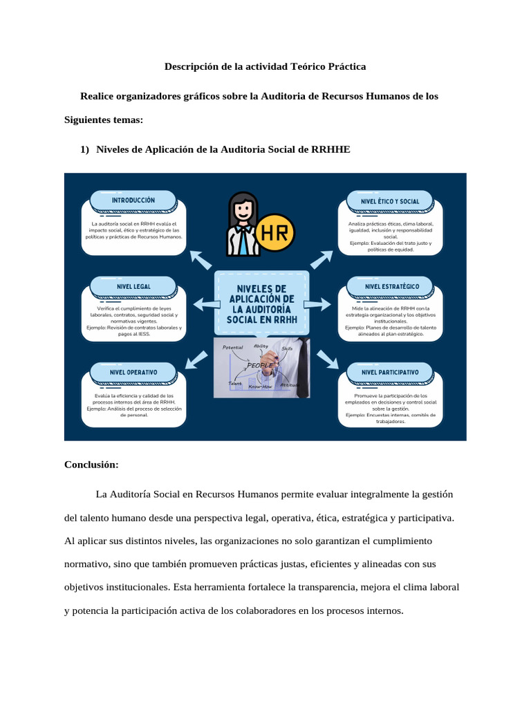Descripción de La Actividad Teórico Práctica - Guissella Paez | PDF