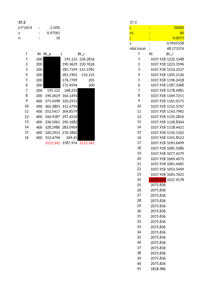 Contoh Perhitungan Outstanding Loan Balance | PDF